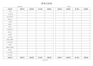 值班记录表（标准样本）.docx
