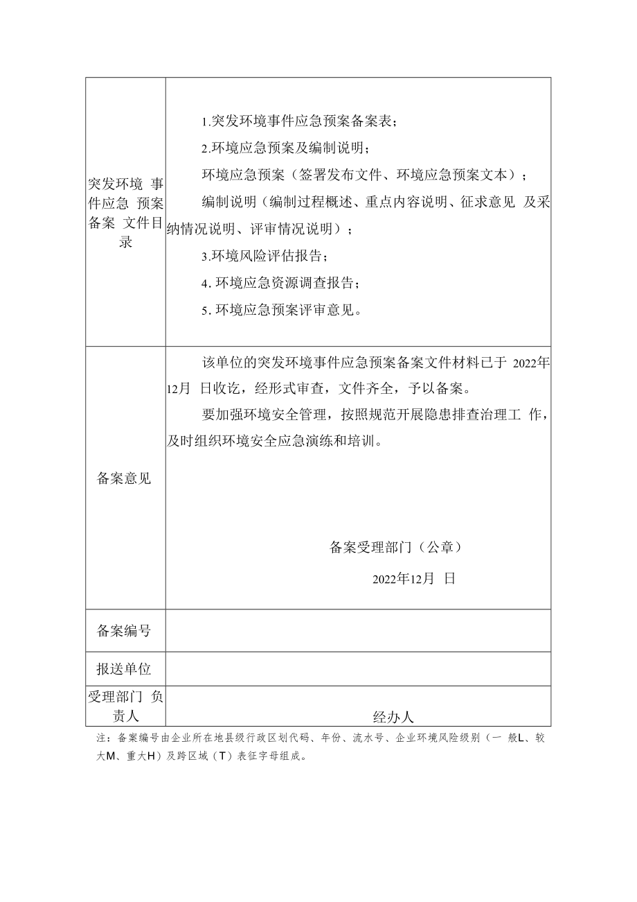 企业事业单位突发环境事件应急预案备案表(模板).docx_第2页