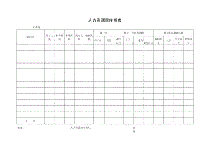 人力资源季度报表.docx