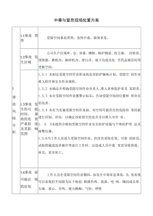 中毒与窒息现场处置方案.docx