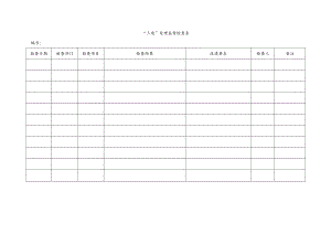 三废处理监督检查表.docx