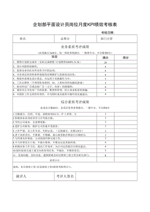 企划部平面设计员岗位月度KPI绩效考核表.docx
