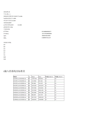 二维约束平差.docx