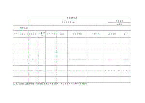 不合格物资台账.docx