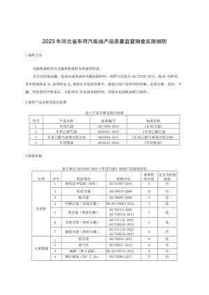 2023年河北省车用汽柴油产品质量监督抽查实施细则.docx