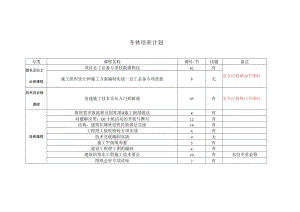 冬休培训计划表.docx