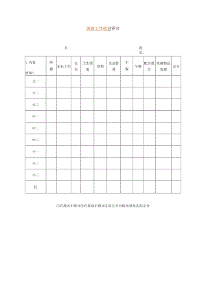 保育工作检查评分模板.docx