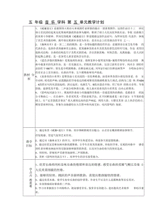 五年级音乐课件：五年级第5单元教学计划.docx