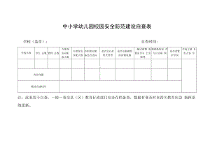 中小学幼儿园校园安全防范建设自查表.docx