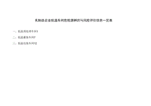 低温运营处公辅场所.docx