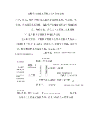 农村公路改建工程施工技术保证措施.docx