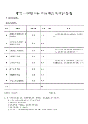 中标单位履约考核评分表.docx