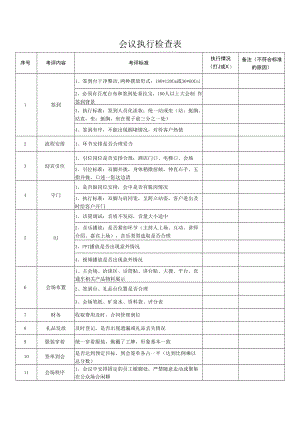 会议执行检查表.docx