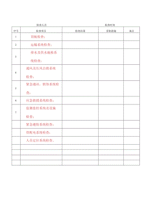 专业检查记录、安全检查隐患整改记录.docx