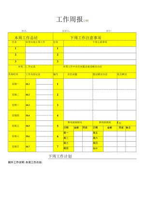 公司管理常用表格32工作周报模板.docx