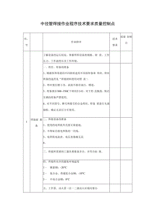 中径管焊接作业程序技术要求质量控制点.docx