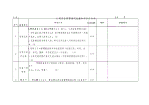公司设备管理情况检查和评价计分表.docx