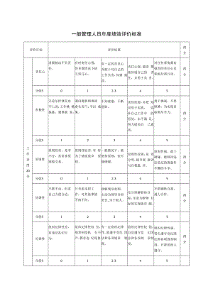 一般管理人员年度绩效评价标准.docx