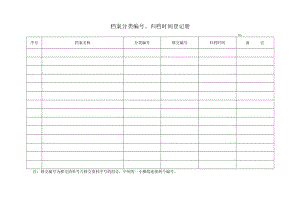 关于档案各种记录表.docx