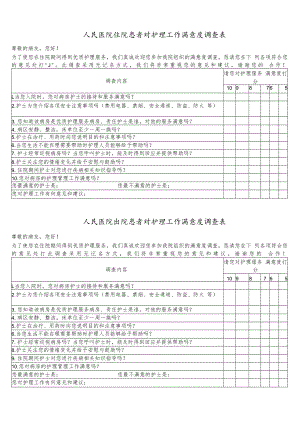住院出院病人满意度调查表.docx