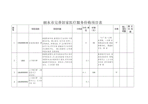 丽水市完善居家医疗服务价格项目表.docx