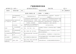 严重精神障碍考核表.docx