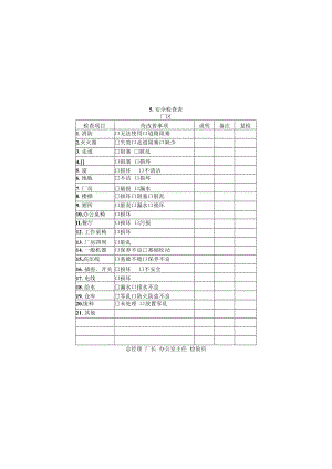 企业安全保卫管理表格05安全检查表.docx