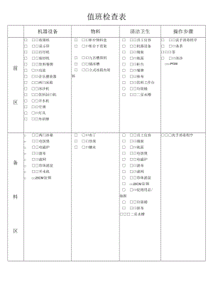 值班检查表（模版一）.docx