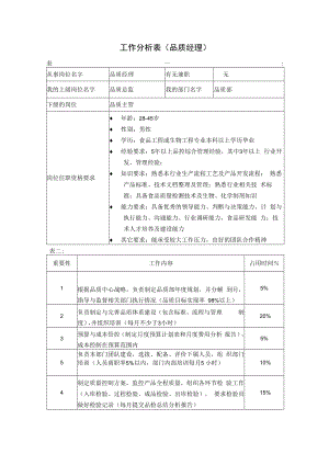 企业生产类工作分析示例11工作分析表（品质经理）.docx