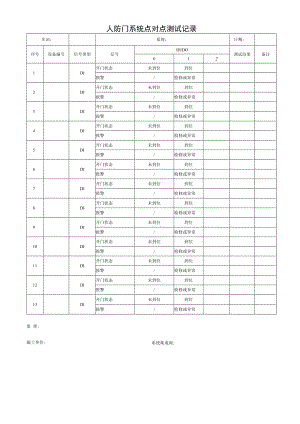 人防门系统点对点测试记录.docx