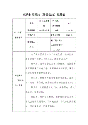 优秀村规民约（居民公约）推荐表.docx