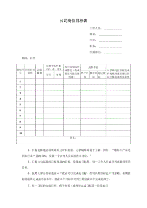 公司岗位目标表样板.docx