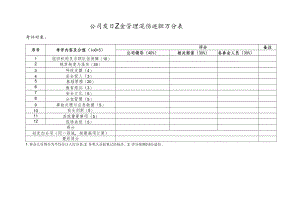 公司项目安全管理现场述职打分表.docx