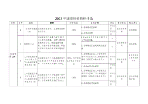 2023年城市体检指标体系.docx