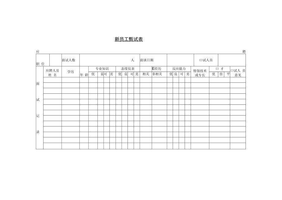 【招聘制度】第十一节 新员工甄试表.docx_第1页