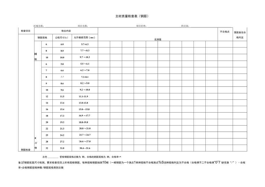 主材质量检查表(钢筋).docx_第1页