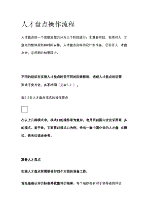 人才盘点操作流程.docx