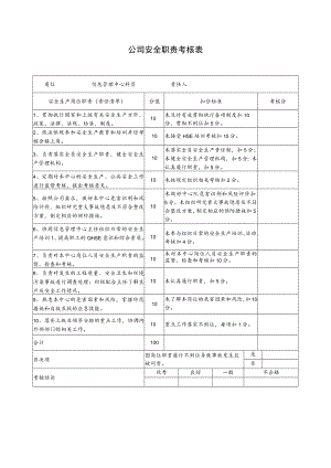 信息管理中心科员安全职责考核表.docx