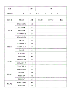 公司管理常用表格20员工绩效考核表 .docx