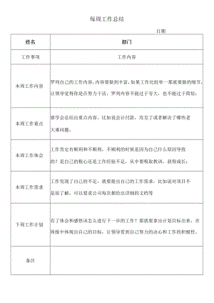 公司管理常用表格24周工作总结模板.docx