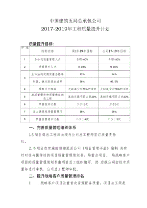 中建五局总承包公司2017-2019年工程质量提升计划.docx
