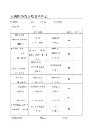 三级医师查房质量考评标准.docx