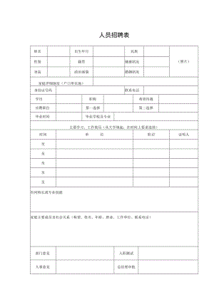 人员招聘记录表.docx