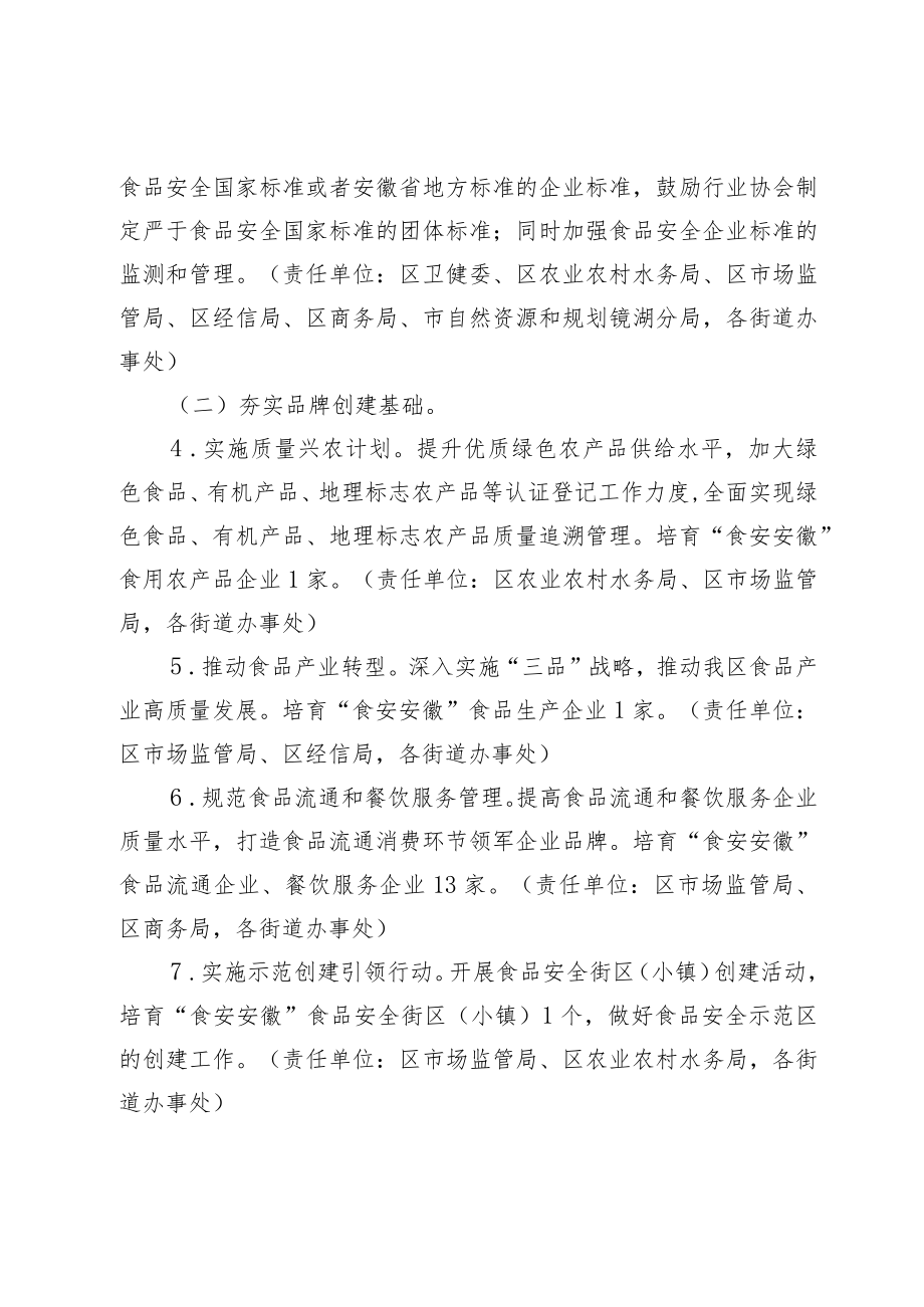 关于做好“食安安徽” 品牌建设工作行动方案(征求意见稿)的起草说明.docx_第3页