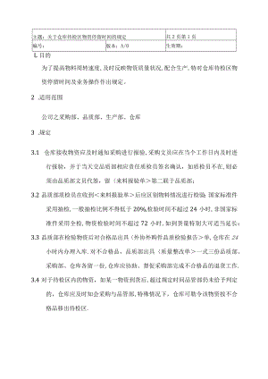 关于仓库待检区物资停留时间的规定.docx