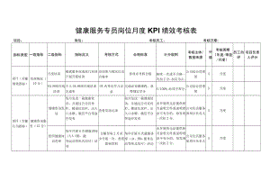 健康服务专员岗位月度KPI绩效考核表.docx