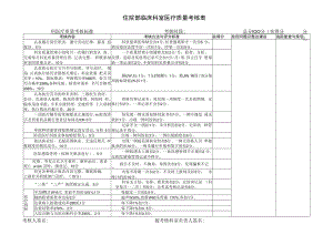 住院部临床科室医疗质量考核表.docx