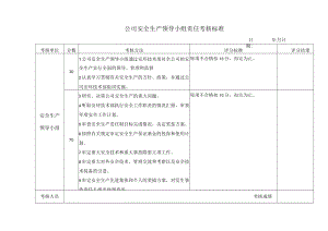 公司安全生产领导小组责任考核标准.docx