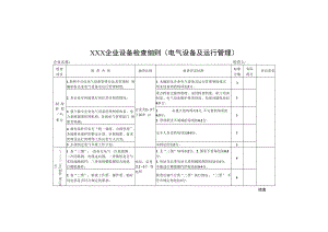 企业设备检查细则（电气设备及运行管理）.docx