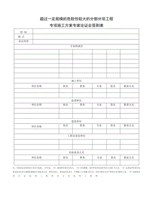 专项施工方案签到、论证报告空白表(2023).docx